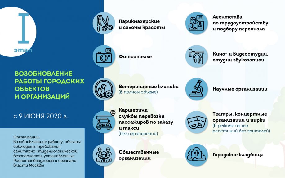 Снятие ограничений